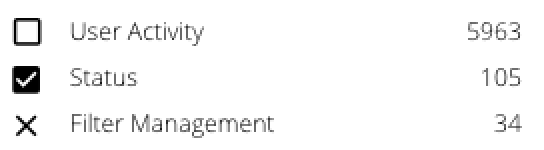 facet types